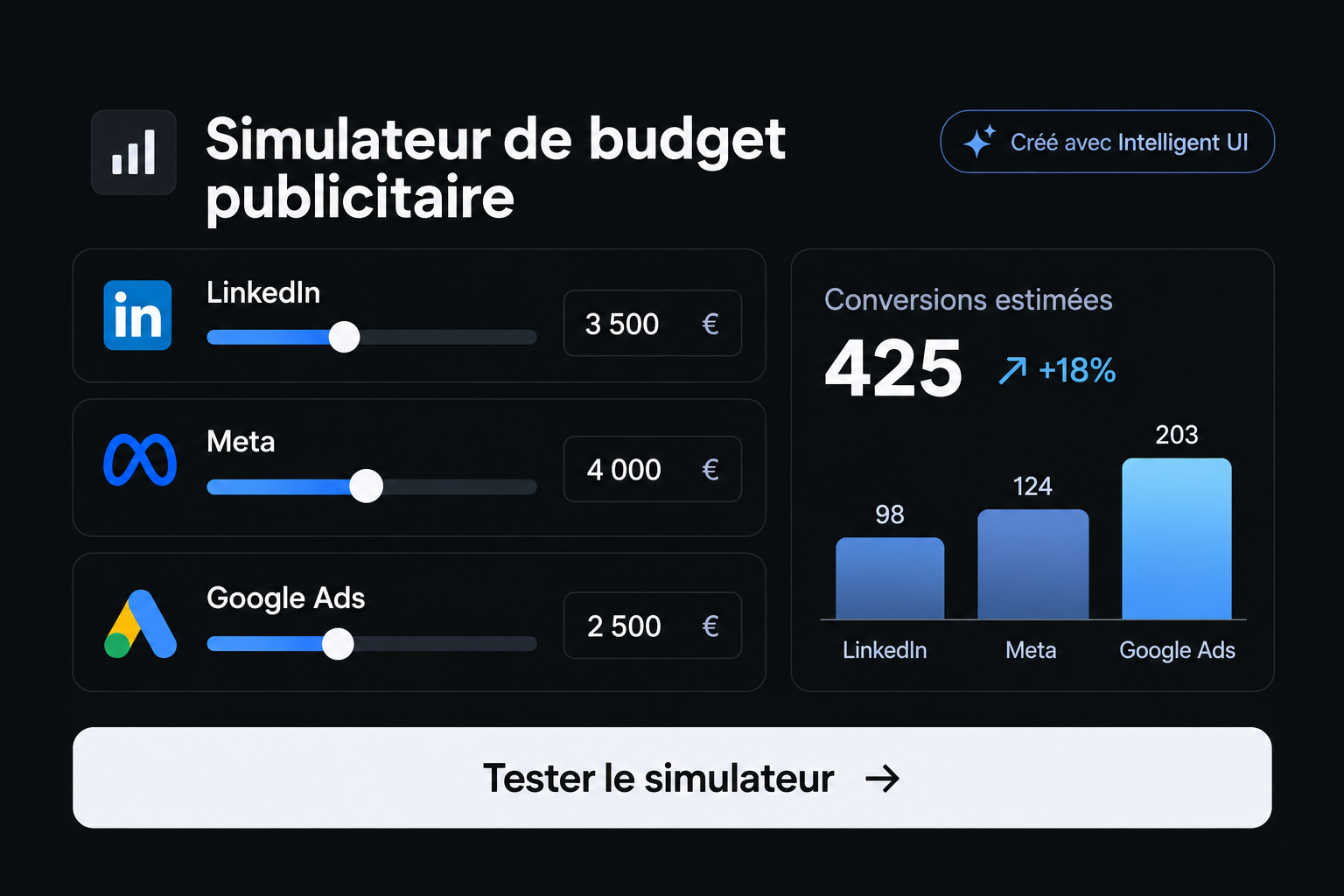 Tester le simulateur interactif de budget publicitaire créé avec ChatGPT